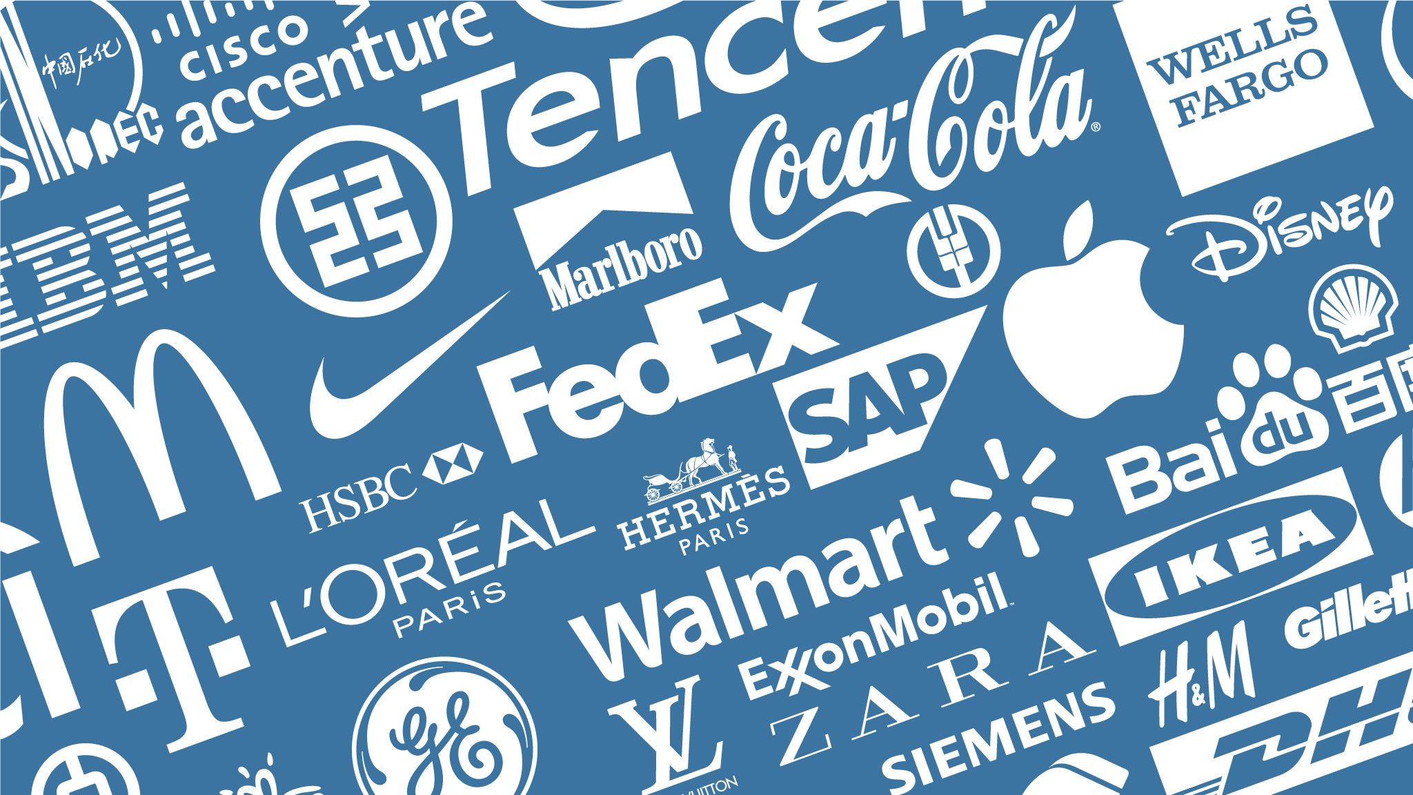 Marcas Logos Famosos Logos Fondos de pantalla - World Brand Free Wallpaper