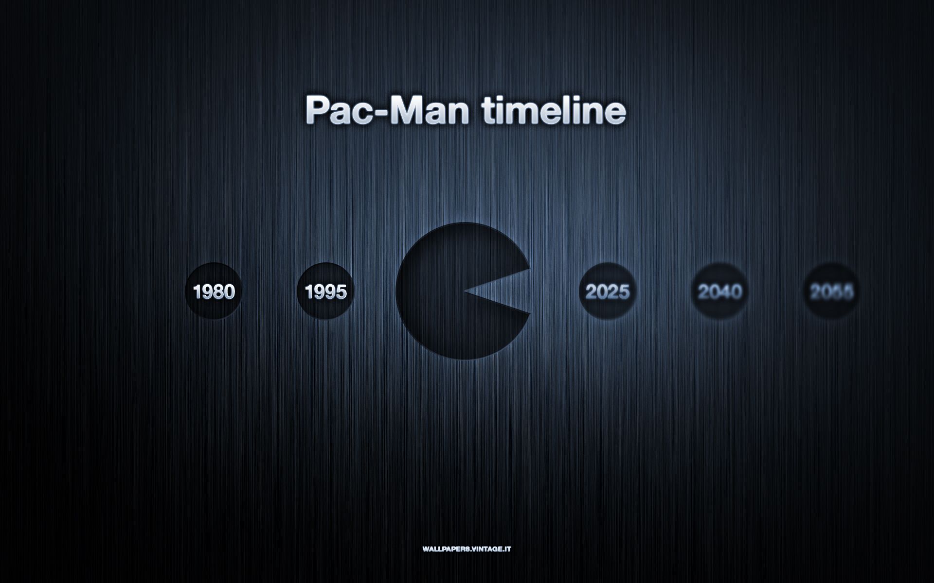 Galería de fondos de pantalla de Pacman