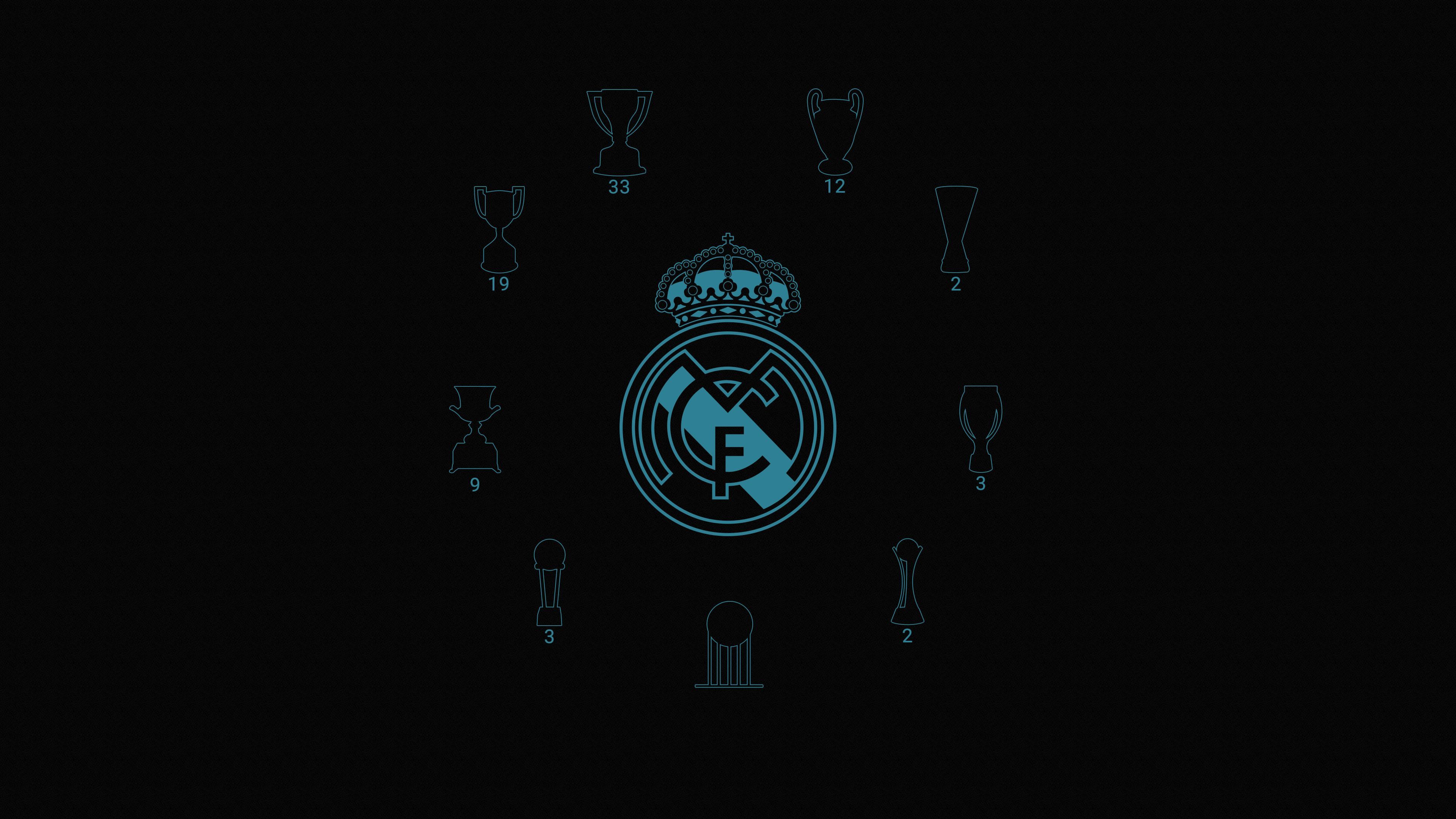 Real Madrid 2018 Wallpapers
