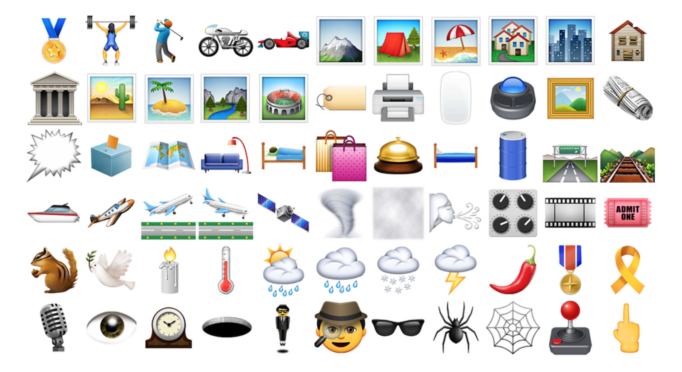iOS 9.1 está aquí con nuevos emoji, fondos de pantalla y más | Culto de Mac